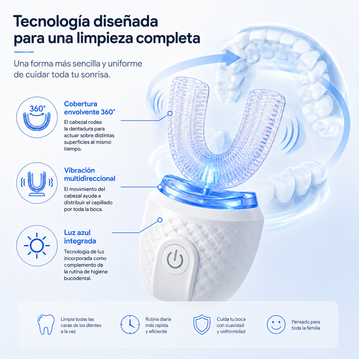 Cepillo Dental Dentex™ — Limpieza en U en 30 Segundos