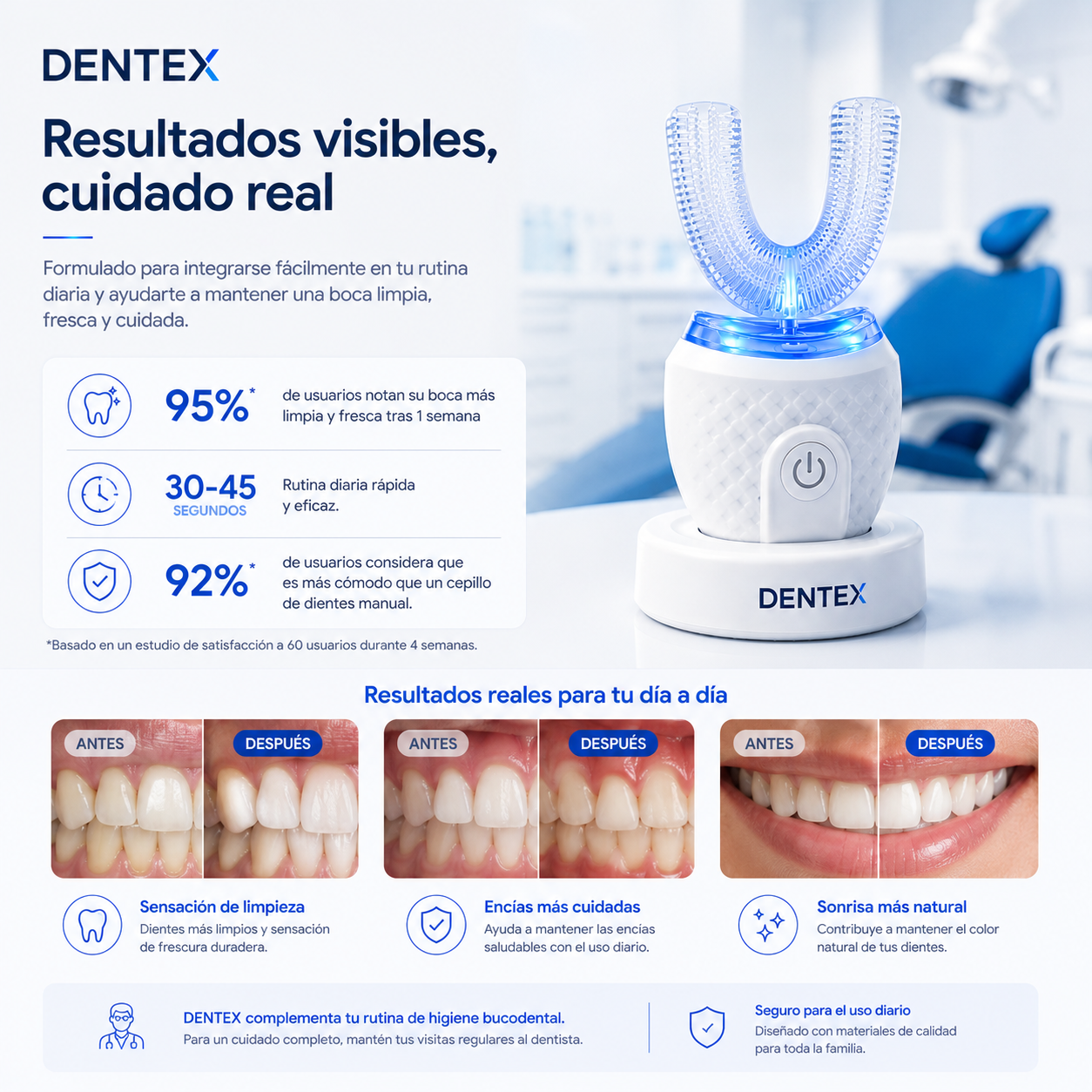 Cepillo Dental Dentex™ — Limpieza en U en 30 Segundos